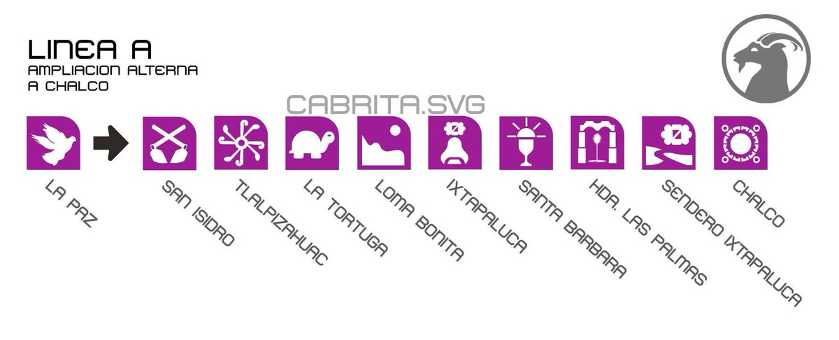 ¿Aún se puede llevar la Línea A a Chalco?
La respuesta es si y en este video te lo explico: youtu.be/93hLKAO7mcs?si…