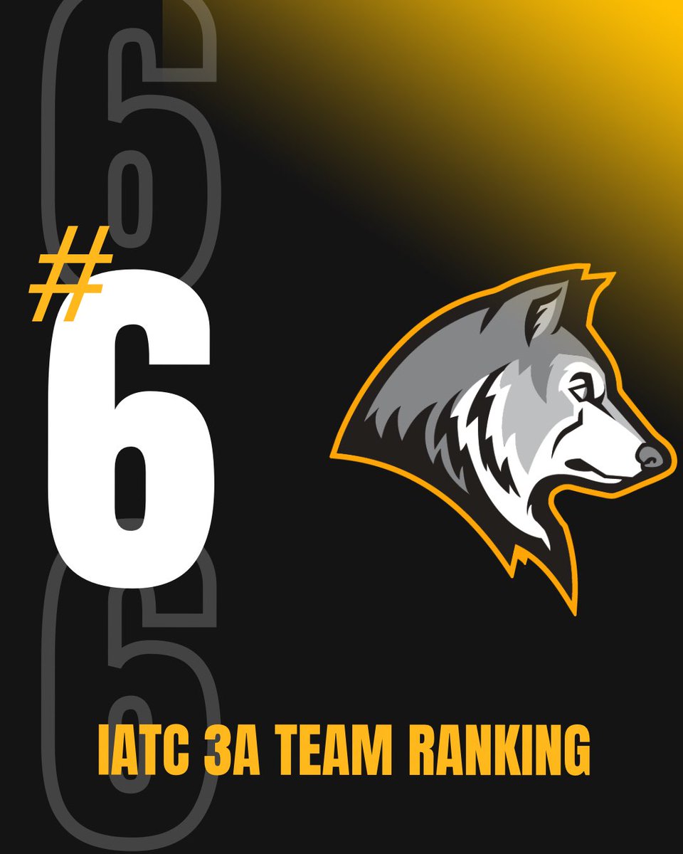 Girls enter Week #2 ranked #6 in 3A. Individually ranked in 3A are Mallory Back (17th) and Maven Smith (27th).