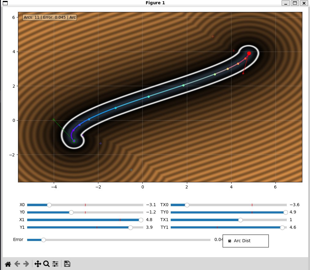 I'm changing how we compute spline SDFs.

Our code right now is based on Unreal's approach, which uses Newton to iterate towards  the closest spline point.

Instead I'm going to try subdividing the spline into arcs, should make it easier &amp; faster to compute the closest point 🤔