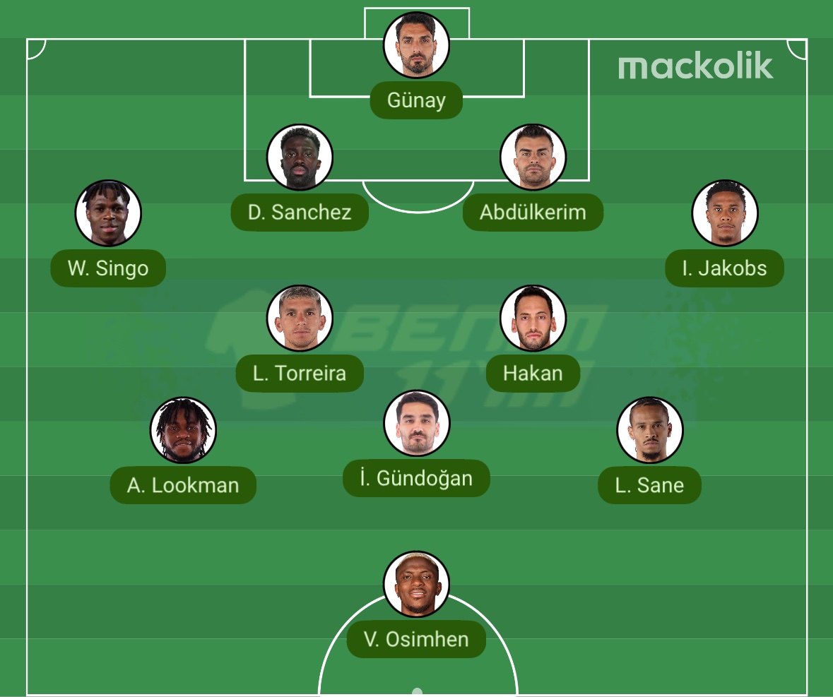 Uğurcan Çakır için 25-30 milyon euro verip Trabzonspor'un nazını çekeceğime devre arasına kadar Günay'a eldivenleri emanet edip Lookman, Hakan ve İlkay'a parayı basar arkama yaslanırım.