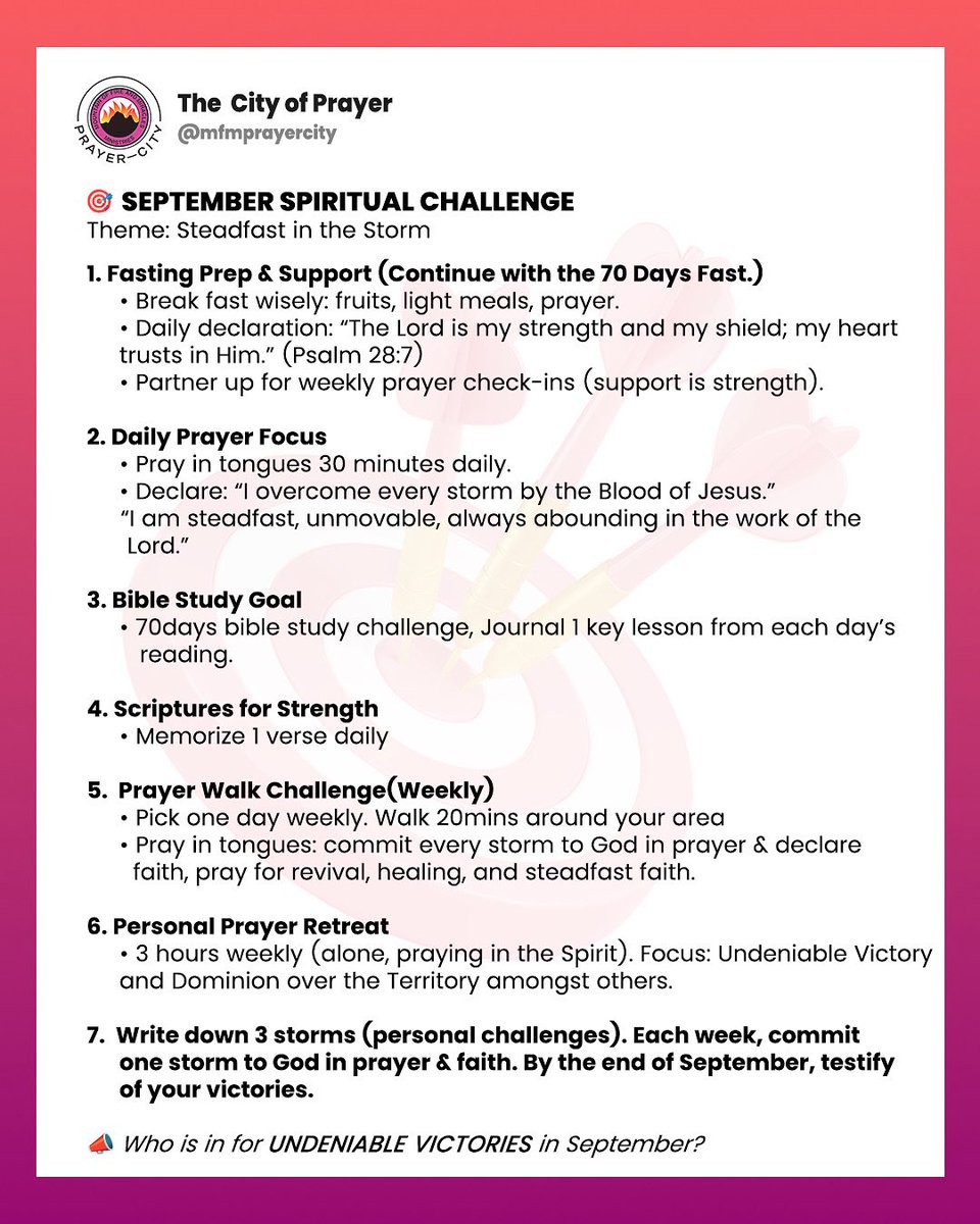 🎯SEPTEMBER SPIRITUAL CHALLENGE

Theme: Steadfast in the Storm
1. Fasting (Continues)
2. Daily Prayer Focus
3. Bible Study Goal
4. Scriptures for Strength
5. Prayer Walk Challenge(Weekly)
6. Personal Prayer Retreat
7. Write down 3 storms (personal challenges).

🎉 Who is in?