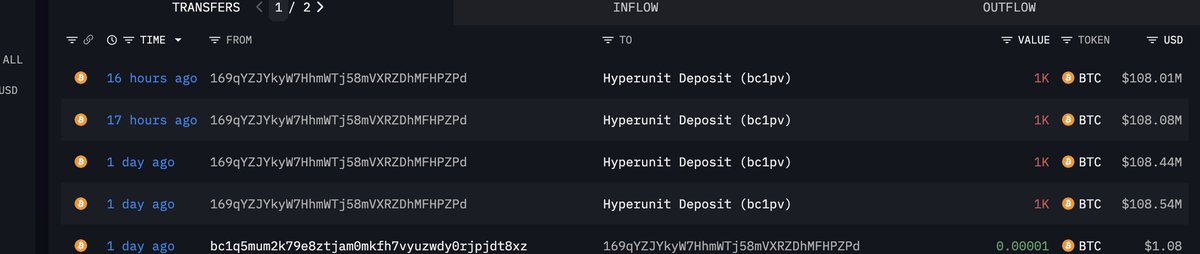 截图：比特币转入 Hyperliquid 存款地址