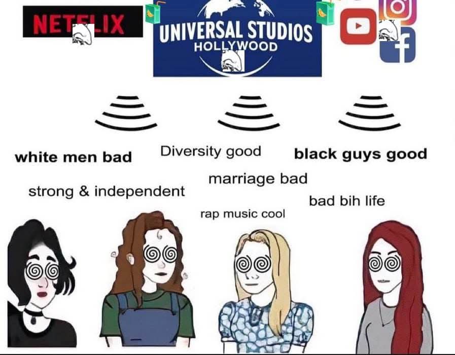 Ciertamente las mujeres son gregarias y altamente influenciables, sin embargo las mujeres tambien han actuado por interés propio como grupo. Su misma visión a corto plazo no le deja ver qué toda esta manipulación les va a traer consecuencias tarde o temprano, por lo mismo es que