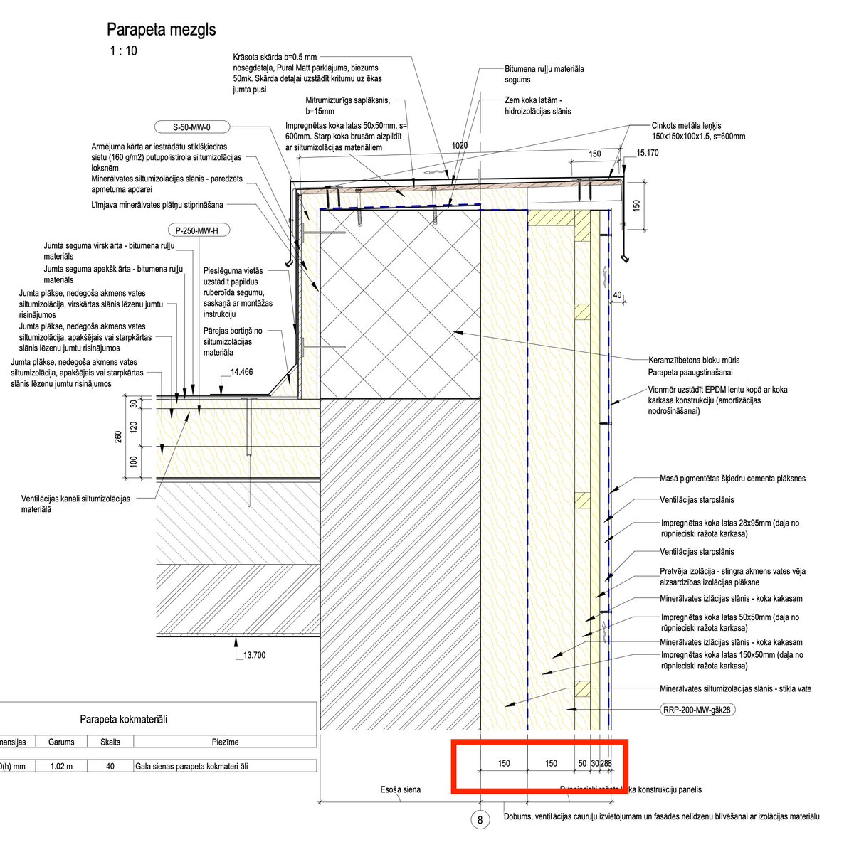 Energodati.lv tweet media