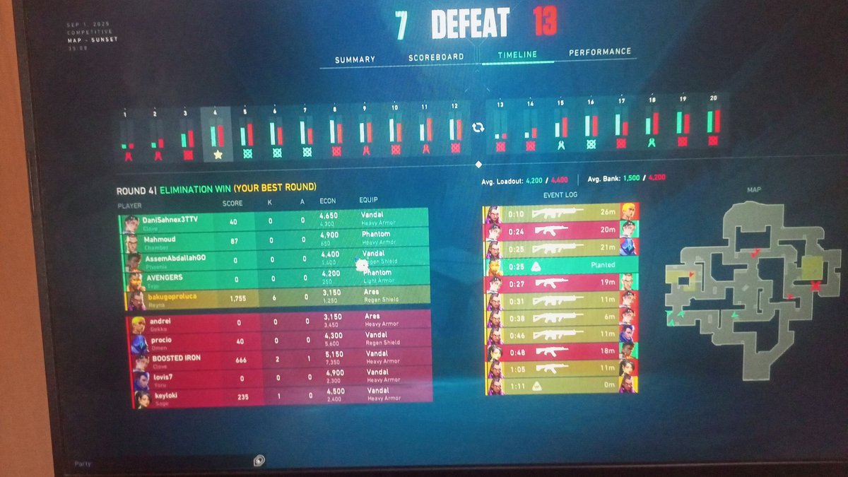 My best ever comp round ngl, not an ace, but a 6 k