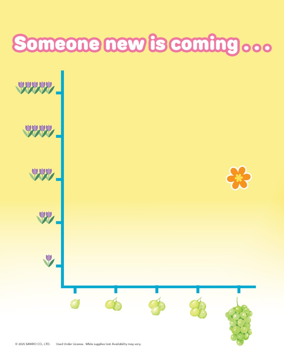 buildabear's tweet image. At the intersection of 3 tulips and a bunch of muscat grapes is the next addition to our @HelloKitty and Friends lineup! Who could it be?​💖

​@sanrio​ 
#HelloKittyandFriends​ 
#TheStuffYouLove