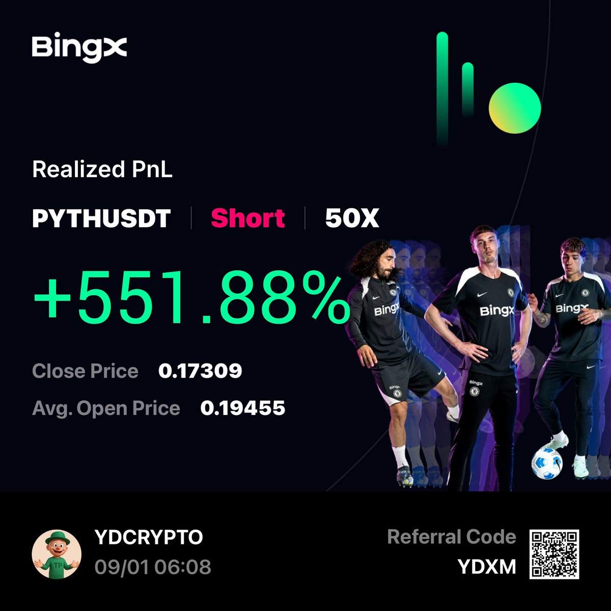 YD__xm's tweet image. #pythusdt
11RRR

STILL 1St SEPTEMBER 😂and the patience crypto analyst is milking it with his community 😁😁
Telegram link on bio🙌
 Btc short and Pyth short total…17RR secured