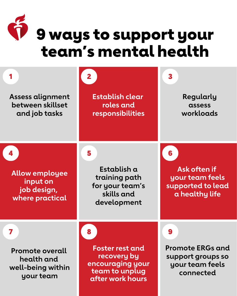 HeartNews's tweet photo. Mental health is team health.

From respecting off-hours to asking how people really feel—small actions can make a big difference. 

Leaders can take these practical, people-centered actions to create a mentally healthy workplace—from clarifying roles and reducing overload to encouraging rest and recovery.

#MentalHealth #WellbeingWorksBetter