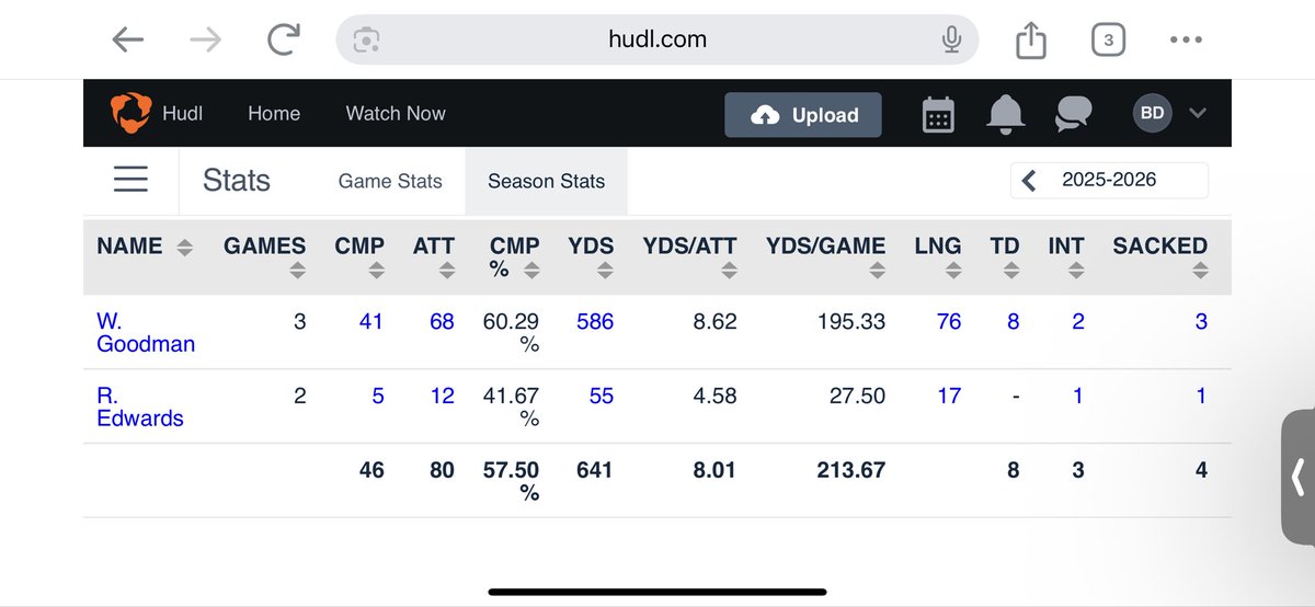 That kid is putting up some numbers.👀