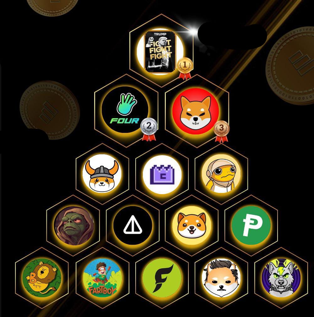 You have 100K USDC to spend on #crypto , what would you buy?