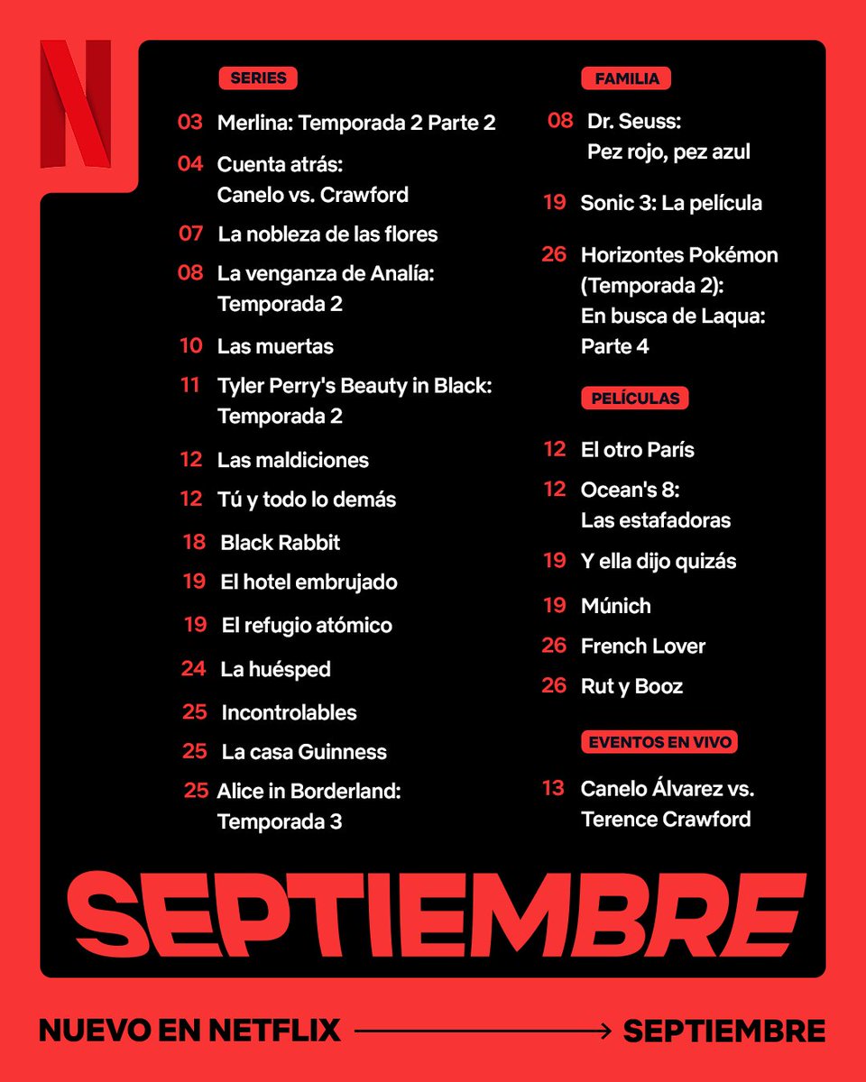 Netflix Latinoamérica tweet media