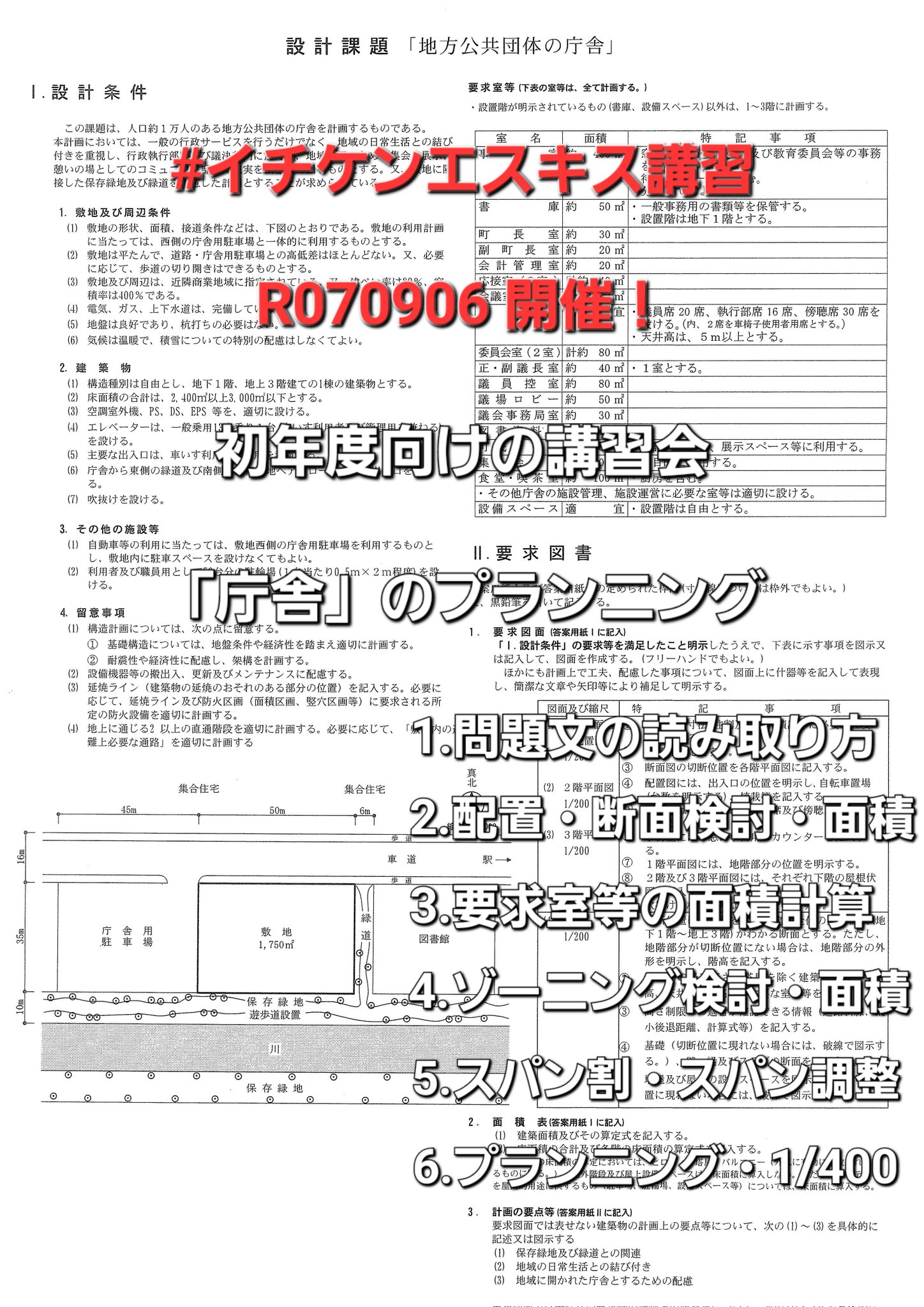 イチケン🟥 𝕏 (雷神Ver.7.0) 令和7年 一級建築士試験 ｢設計