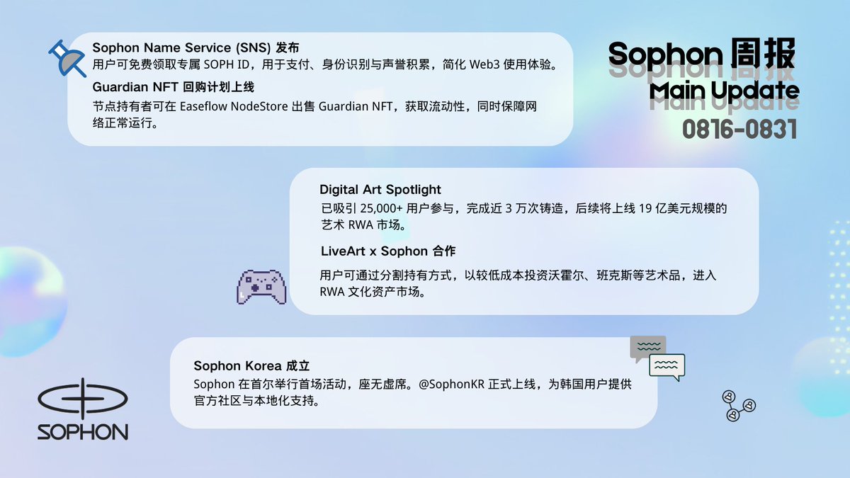 . <a href="/sophon/">sophon</a> 进展周报（0816-0831）出炉啦！ 一起来看看这段时间内 Sophon 生态都有哪些重要进展！