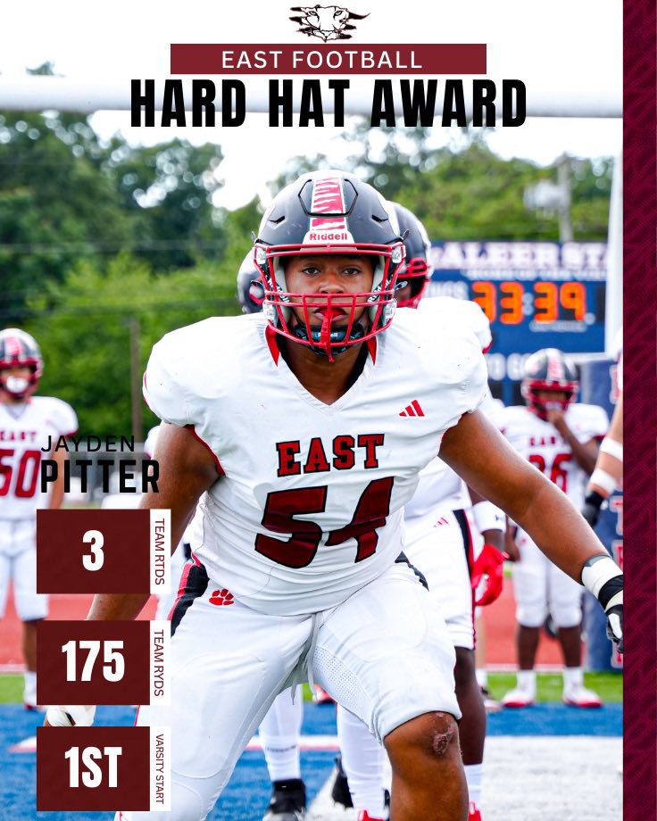 Players of the week in our game 1 WIN
🔴 Offense: Dom Canzano
⚪️ Defense: Jaden Green 
⚫️ Special Teams: Joe Bovino 
💪🏻 Hard Hat: Jayden Pitter 

Home opener Thursday (9/4) at 6pm vs West Windsor. Be there and wear RED ‼️‼️ #TheNewStandard #FACTS