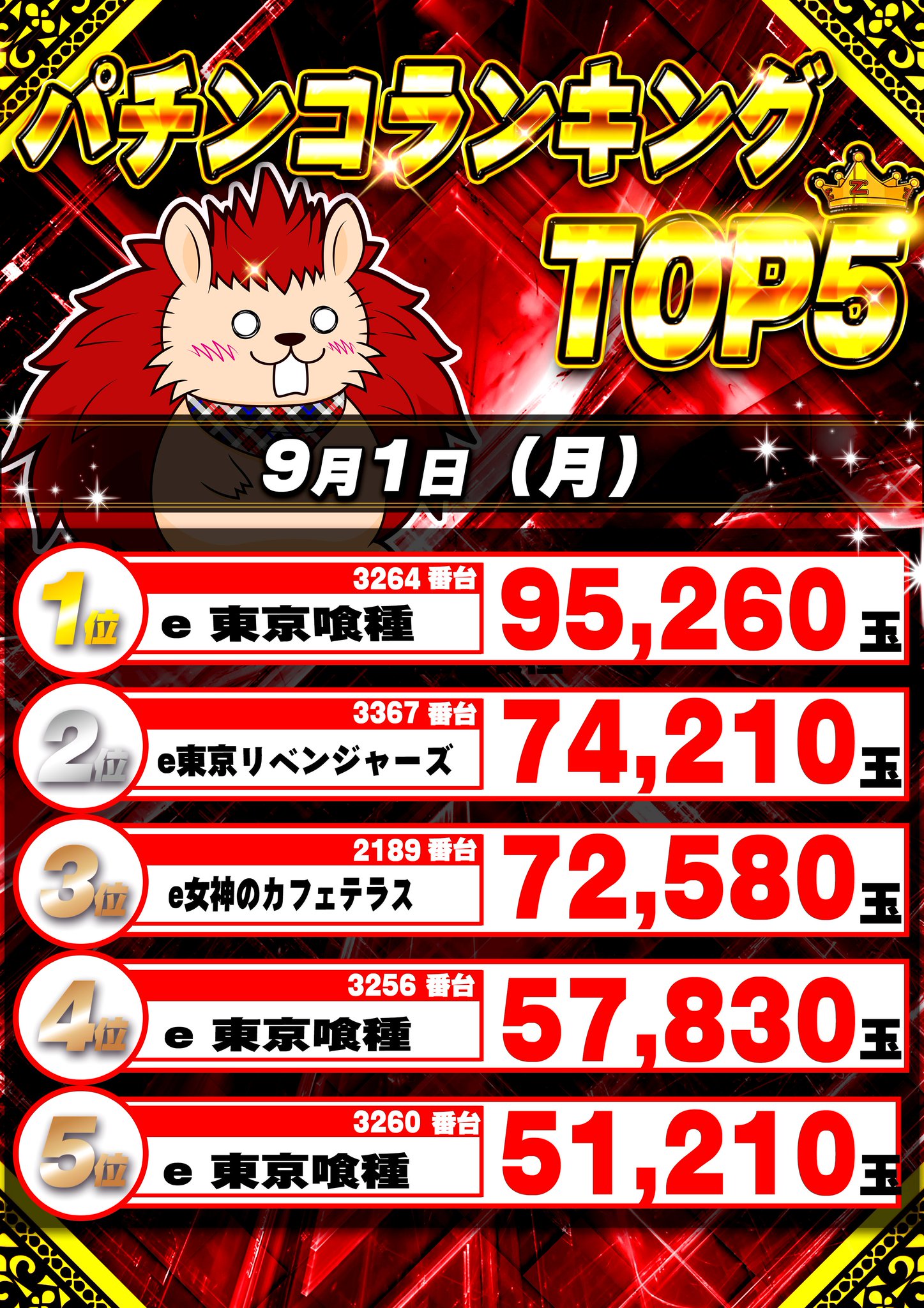 ハイパージアス立川 on X: 