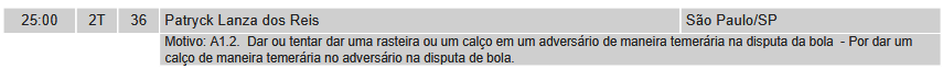 phosilva1's tweet photo. @jovem_tricolor @Will1bh @futebol_info @sportv @geglobo Ele deu pq ele eh burro msm kkkkkk. Na sumula ta que ele deu o cartao por causa da rasteira

Mt mal nesse lance ai https://t.co/aui5fQbY4H