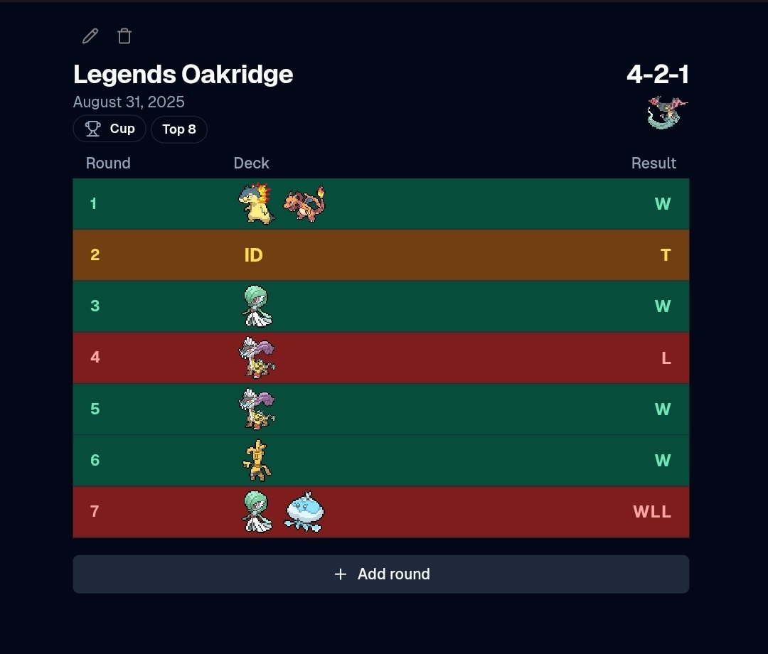 Joseph Mousaed (@jmoose177) on Twitter photo Had a Challenge and a Cup this weekend. Played Slow Pult with the control pieces (JP list from worlds) and it was such a fun time. Deck is very goofy haha. Had an insane top 8 B03 set at the cup and good finals game at the challenge (both with <a href="/KianNakano/">Kian Amini</a>).
S/o <a href="/88Cardhouse/">88 Cardhouse</a> Had a Challenge and a Cup this weekend. Played Slow Pult with the control pieces (JP list from worlds) and it was such a fun time. Deck is very goofy haha. Had an insane top 8 B03 set at the cup and good finals game at the challenge (both with <a href="/KianNakano/">Kian Amini</a>).
S/o <a href="/88Cardhouse/">88 Cardhouse</a>