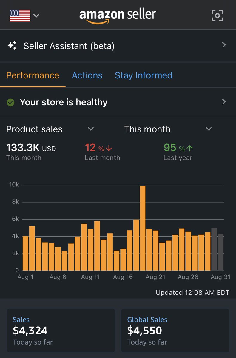 Had a pretty solid August👌 

Main focus has been raising margin over these past few months which is finally starting to reflect in the biz

The sky is the limit as we approach Q4, the grind has already begun🏃‍♂️🏃‍♂️