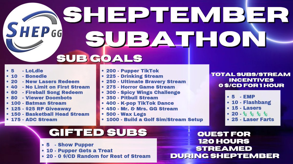 ShepGG's tweet image. 🎉 SHEPTEMBER is BACK! 🎉 

Lots of new Sub Goals this year and upping the cap to 120 hours!

The timer will start at 16 hours and countdown each stream. Subs add TWENTY mins 👀

Like, Follow, &amp;amp; Repost for a @LogitechG PRO X 2 Headset Giveaway! #LogitechGPartner