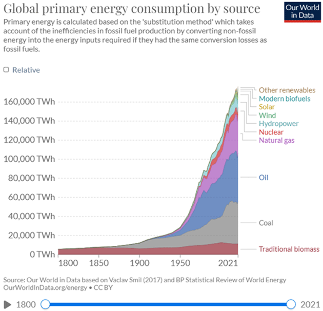 Energodati.lv tweet media