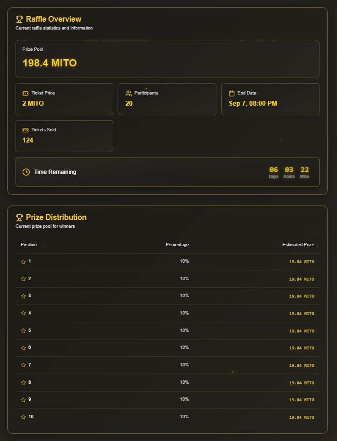 new week - new raffle

join now - take your chance 

kizuna.mikadohub.app/raffles/1

already 20 users joined - 124 tickets purchased

LFGGGGGGGGGGG 🚀