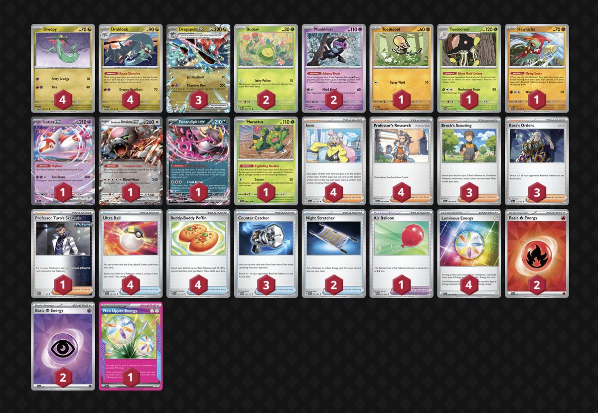 TBG | Joe (@joemgardy) on Twitter photo 1st/216 in the Impulse Mickey. Hadn't played in a few days so feels good to know I'm not washed. I will continue to say it - this is the most underrated deck in the format rn. The only sus matchups are gardy and zoro both of which are very winnable. Shoutout <a href="/TeamBossForGame/">Team Boss For Game ✨</a> 1st/216 in the Impulse Mickey. Hadn't played in a few days so feels good to know I'm not washed. I will continue to say it - this is the most underrated deck in the format rn. The only sus matchups are gardy and zoro both of which are very winnable. Shoutout <a href="/TeamBossForGame/">Team Boss For Game ✨</a>