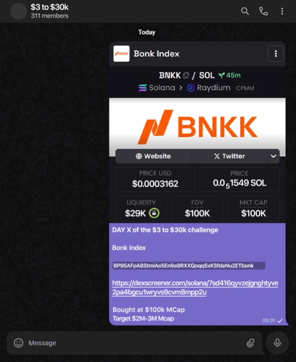 DAY X of the $3 to $30k challenge

Today, we bagged $BNKK

Flipped at 1.1M MCap - 11x gains

Challenge results:

Account balance: $33,480
Participants: 311
Duration: 3 days

Want a new challenge?

• Like &amp; Retweet
• Comment "W”
• Must be following

Make sure notifications are