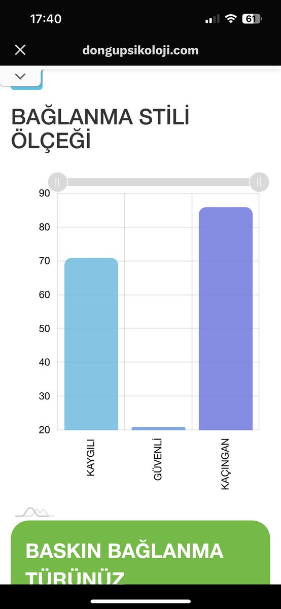 güven duygumu kaybettirmiştin ya iban atıyorum