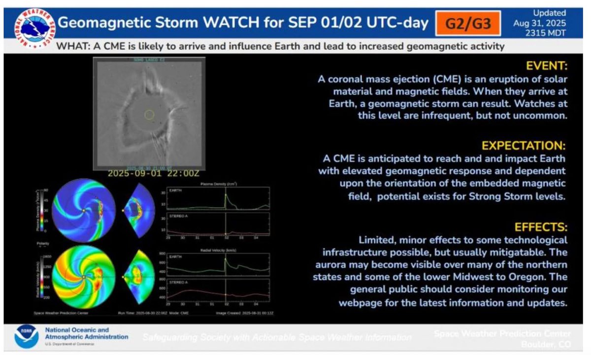 High power solar storm inbound for today/tomorrow. 

This will affect GPS systems. Especially older systems running on WAAS. 
It is strong enough to cause total blackouts.