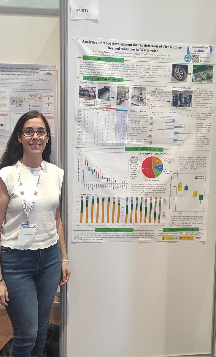 Proyecto_CEMEF's tweet photo. Gran jornada en @euroanalysis25 compartiendo nuestros trabajos sobre aditivos para caucho de neumáticos🚙 y farmacos sospechosos 💊 en el ecosistema fluvial. 🏞️ https://t.co/X3jKoYHeeV