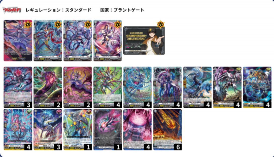 ネルトリンガー新規PR入れた想定！