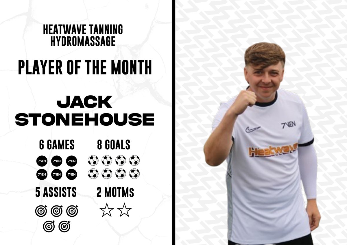 Congratulations to August's Player of the Month <a href="/jackstakehouse/">Jack Stonehouse</a> 

Eight goals and five assists in six games to start the season off, which also included two hat-tricks.

🐐