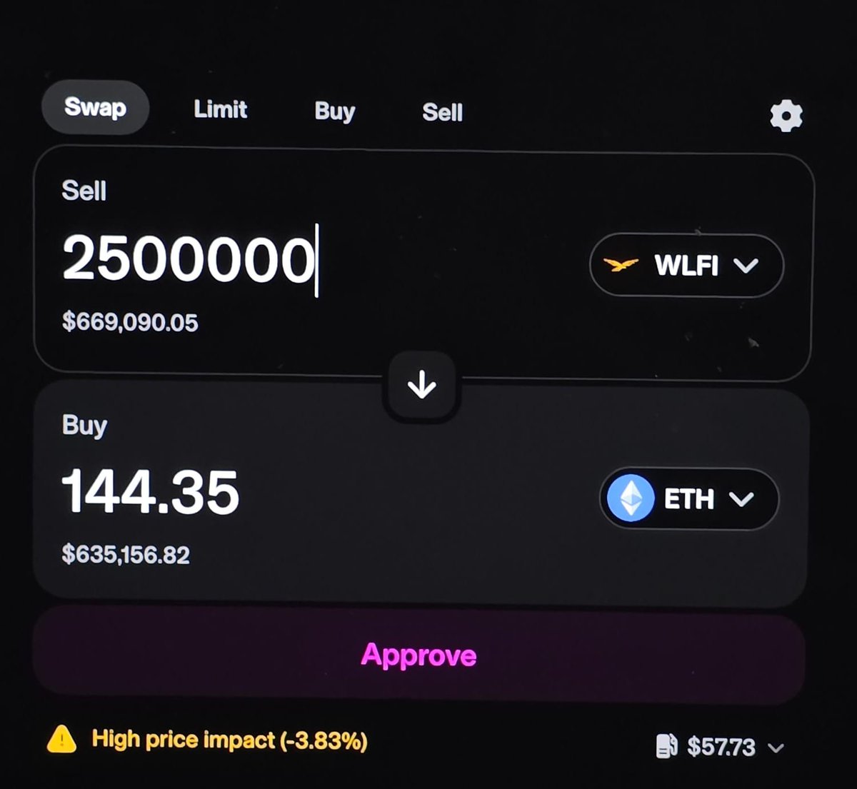 Dominus (@barondominus) on Twitter photo drop your eth Address :
and check your wallet tomorrow 🤝
1500🪂
follow like comment Rt 🚀 drop your eth Address :
and check your wallet tomorrow 🤝
1500🪂
follow like comment Rt 🚀