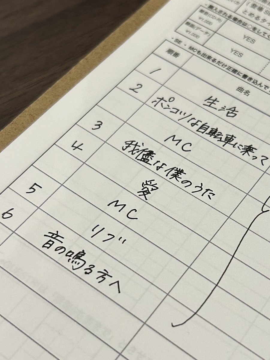 mio_mugic's tweet image. 良い夜になった🌙