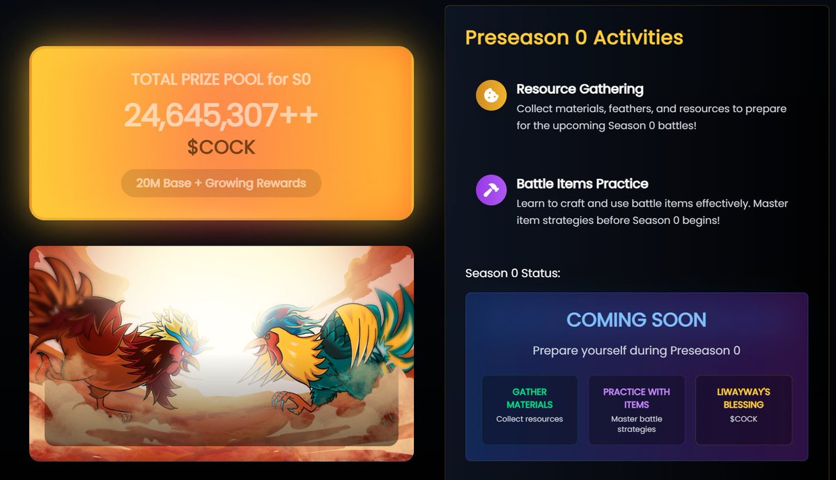Sabong Saga is set for Season 0 with a 24,645,307+ $COCK prize pool (20M base + growing rewards). 
Preseason 0 lets players prepare for rooster battles by strategizing and gathering resources. 
<a href="/SabongSaga/">Sabong Saga</a> <a href="/Ronin_Network/">Ronin</a> $RON
