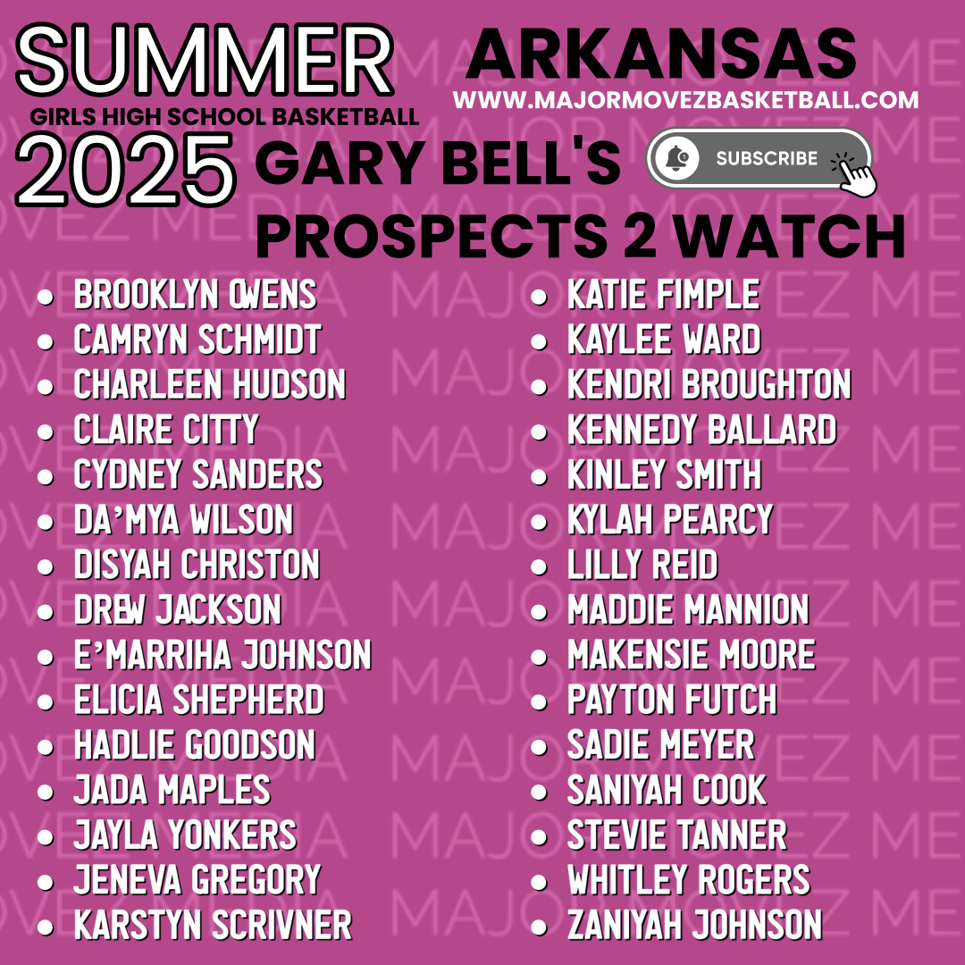 Major Movez Basketball Review #MMBR (@mmbr_coachgbell) on Twitter photo #MMBR Arkansas Girls | Prospects 2 Watch🏀
<a href="/MajorMovezMedia/">Major Movez Media</a> <a href="/CamSchmidt08/">camryn</a> <a href="/katie_fimple/">Katie Fimple</a> <a href="/kayleeWard2026/">Kaylee Ward</a> <a href="/CittyClaire03/">Claire Citty</a> <a href="/DisyahC/">Disyah Christon</a> <a href="/KylahPearcy/">Kylah Pearcy</a> <a href="/KendriBroughton/">Kendri Broughton</a> <a href="/kenballard26/">Kennedy Ballard</a> <a href="/MMannion2026/">Maddie Mannion</a> <a href="/payton_futch15/">Payton Futch</a> <a href="/HadlieGoodson26/">Hadlie Goodson</a> <a href="/makensiemaya2/">Makensie M. Moore</a> <a href="/elicia_shep1/">Elicia Shepherd</a> #MMBR Arkansas Girls | Prospects 2 Watch🏀
<a href="/MajorMovezMedia/">Major Movez Media</a> <a href="/CamSchmidt08/">camryn</a> <a href="/katie_fimple/">Katie Fimple</a> <a href="/kayleeWard2026/">Kaylee Ward</a> <a href="/CittyClaire03/">Claire Citty</a> <a href="/DisyahC/">Disyah Christon</a> <a href="/KylahPearcy/">Kylah Pearcy</a> <a href="/KendriBroughton/">Kendri Broughton</a> <a href="/kenballard26/">Kennedy Ballard</a> <a href="/MMannion2026/">Maddie Mannion</a> <a href="/payton_futch15/">Payton Futch</a> <a href="/HadlieGoodson26/">Hadlie Goodson</a> <a href="/makensiemaya2/">Makensie M. Moore</a> <a href="/elicia_shep1/">Elicia Shepherd</a>