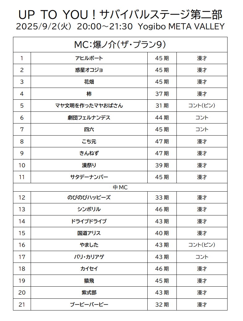伊浦 与人 (@iu_champion4527) / Posts / X