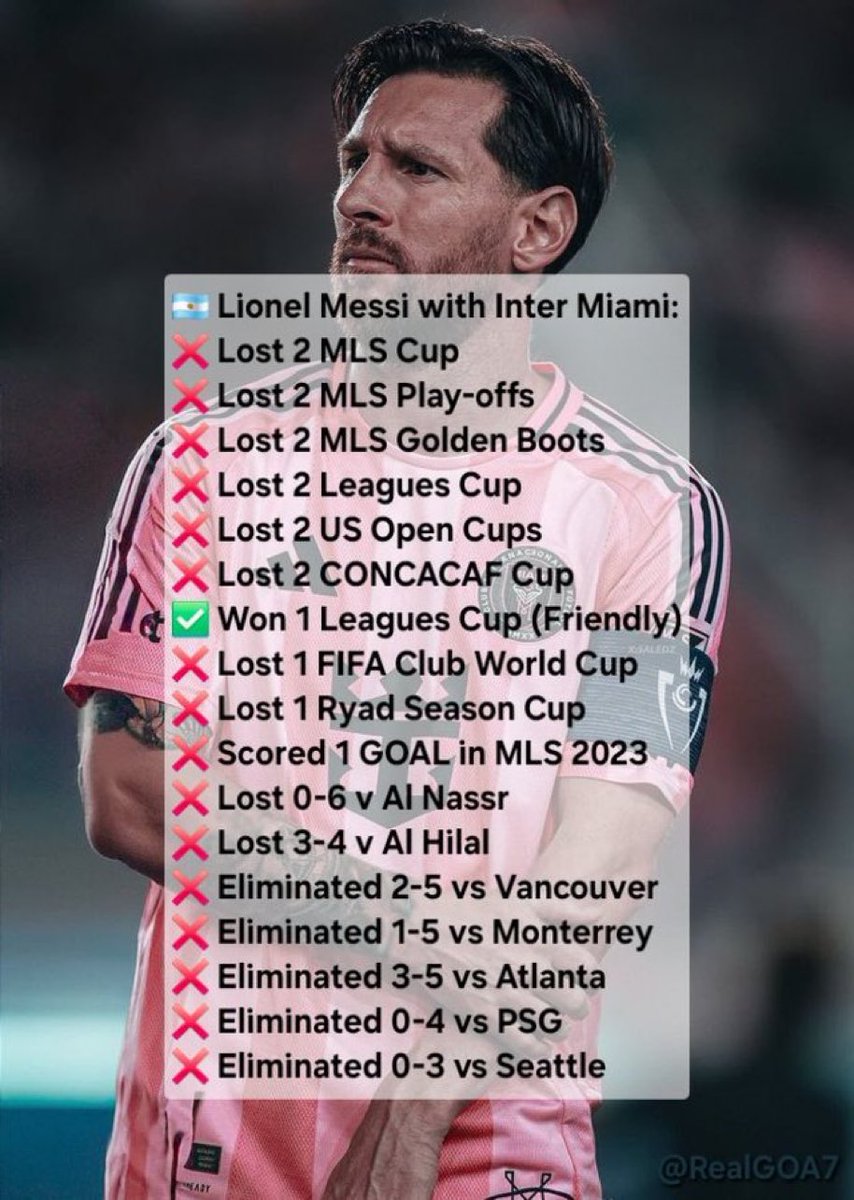 Empire of Real Madrid tweet media