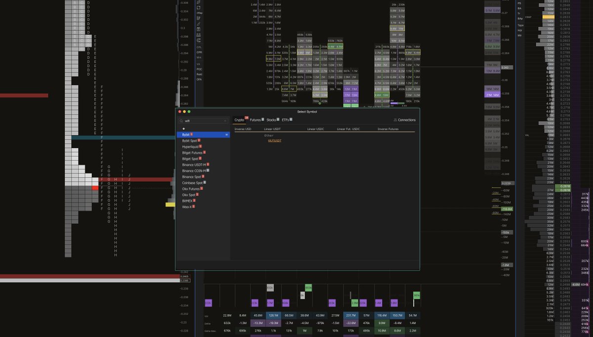 This is why <a href="/ExochartsC/">Exocharts.com</a>  is in a league of its own.

Instant access to new pairs across all major exchanges with a full, low-latency data feed. While others are waiting for their charts to update, you're already analyzing the flow. That's the advantage. 💻

#TradingPlatform