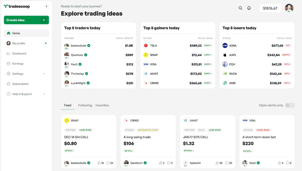 Tradescoop 대시보드: 거래 아이디어 및 최고 실적자 표시