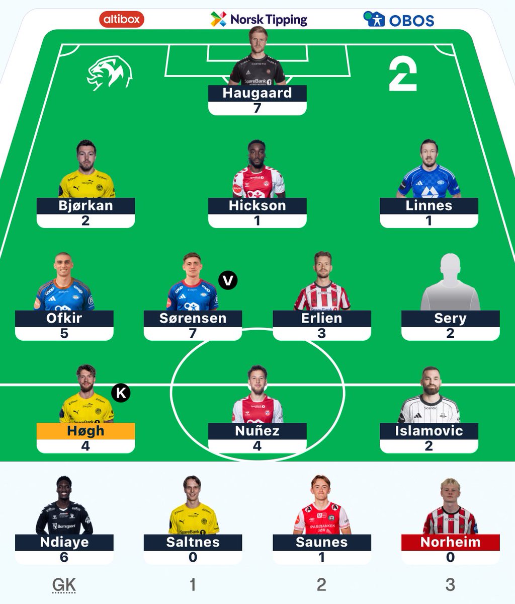 38(-4) points, red arrow from 995 to 1312.

That Cornic goal was costly for my rank, and the Nunez penalty miss prevented a differential haul there.

#2fantasy