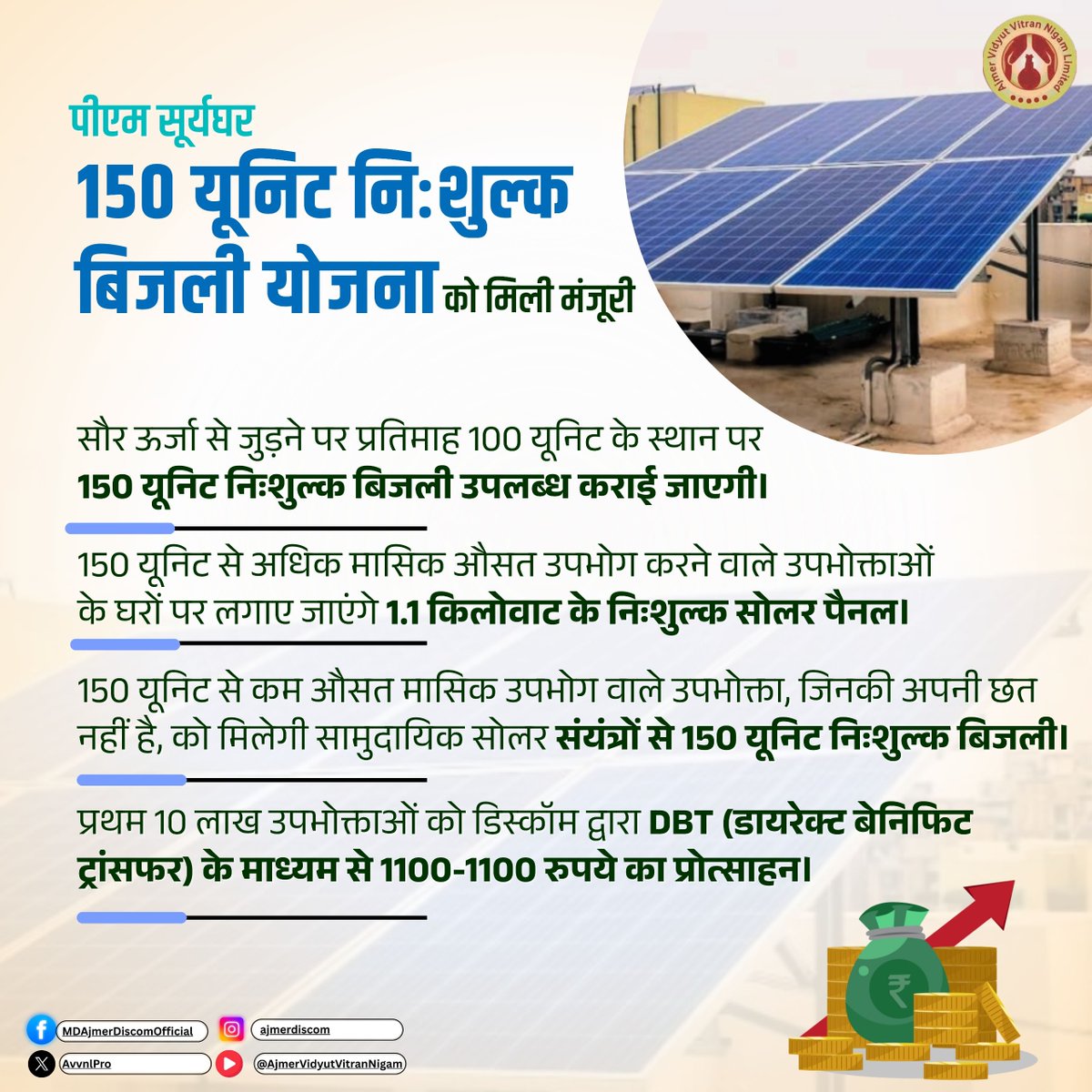 घरेलू विद्युत उपभोक्ताओं को ऊर्जादाता बनाने की दिशा में महत्वाकांक्षी योजना