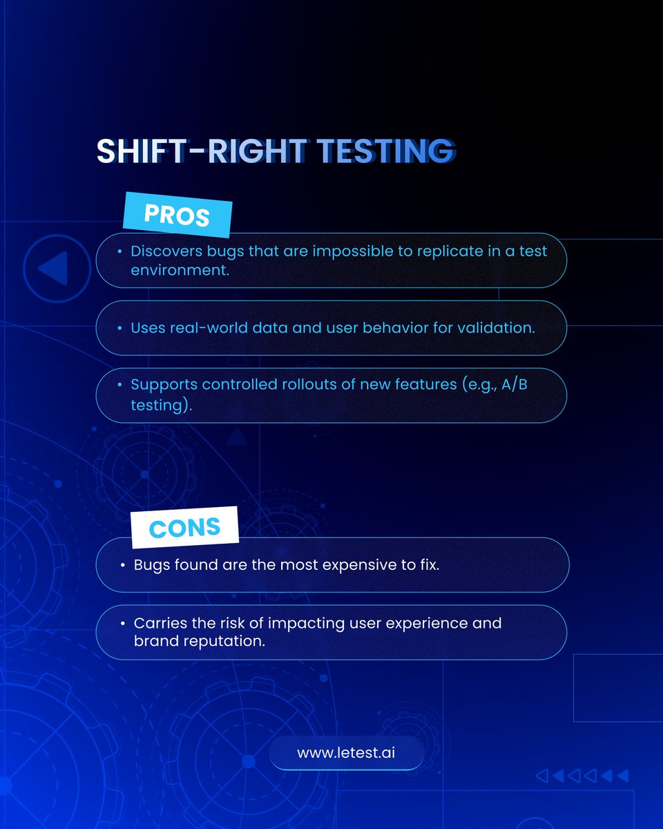 letest_ai's tweet image. "Shift-Left or Shift-Right? 🤔
One prevents bugs early, the other reveals how your system performs in the real world.
Smart teams don’t choose—they balance both. ⚖️"
👉 Which approach does your team lean on more?
#ShiftLeftTesting #ShiftRightTesting #SoftwareTesting #QALife