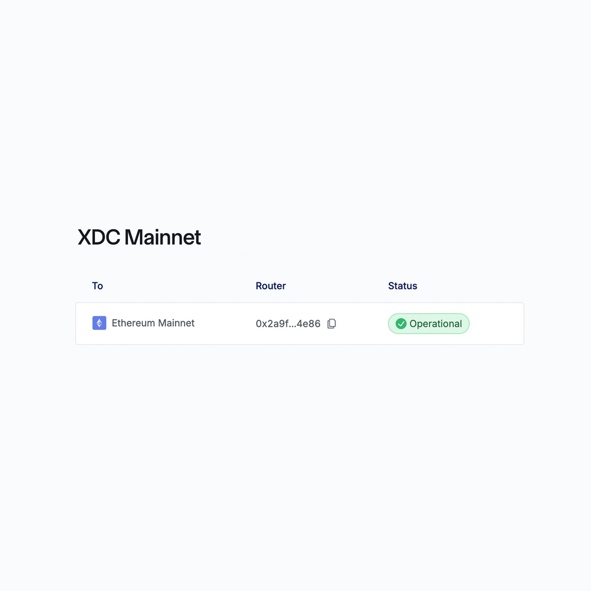 CCIP Tracker (@cciptracker) on Twitter photo NEW CHAIN ADDED 🚨
<a href="/XDC_Network_/">XDC Network</a> is now supported on Chainlink CCIP.
#XDC #CCIP #Chainlink NEW CHAIN ADDED 🚨
<a href="/XDC_Network_/">XDC Network</a> is now supported on Chainlink CCIP.
#XDC #CCIP #Chainlink