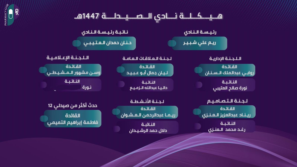 Fatimah Altamimi tweet media