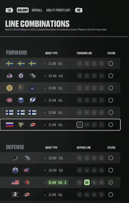 *Team building and seasonal structure*
 
Player combinations are bonuses, based on lineup construction. Stacking players of the same teams, nationalities, item types, etc., unlocks more bonuses

Salary cap- Encourages smarter and more intentional lineup decisions