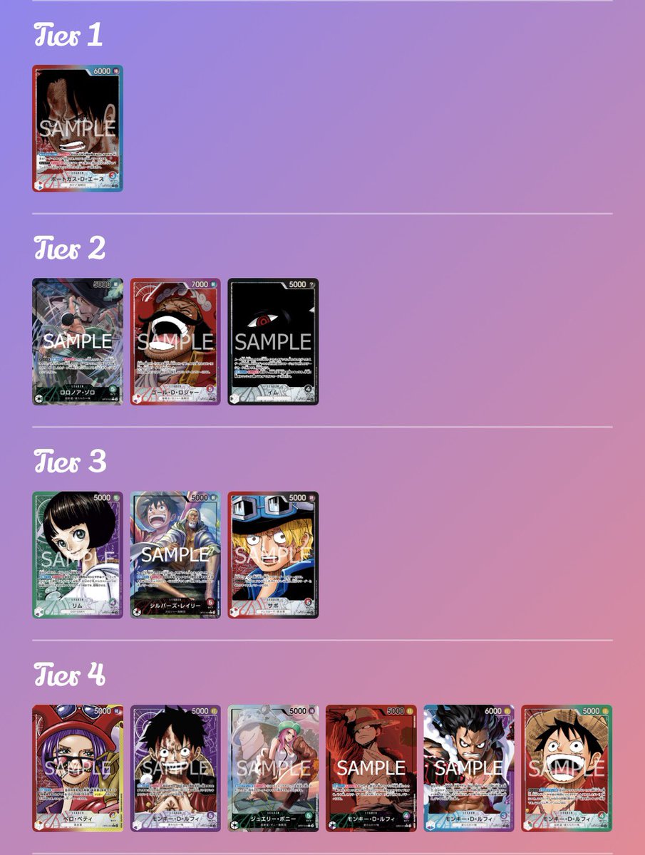 【🏴‍☠️ワンピースカード　Tier表更新🏴‍☠️】

ティア1   パワーも立ち位置も最強
ティア2  最強クラスで立ち位置も良い
ティア3  上位に不利対面orパワー不足
ティア4  フラッグシップ優勝を狙えるけど上位に不利対面複数orパワー不足

いいね&amp;リツイートお願いします！

note.com/light_mimosa28…