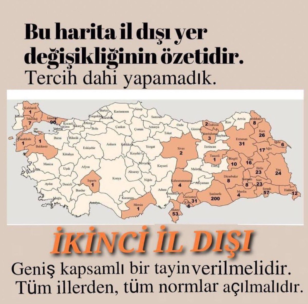 2 .  İl dışı mağduriyetimizi gidermelidir #MilliEğitimHazır <a href="/Yusuf__Tekin/">Yusuf Tekin</a> <a href="/cftcblnt/">Bülent ÇİFTCİ</a> <a href="/mebpgm/">Personel Genel Müdürlüğü</a> <a href="/tcmeb/">Millî Eğitim Bakanlığı</a>