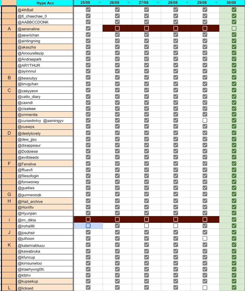 spacesearea's tweet image. ⠀     ⠀      📋  REKAP  ABSENSI 
⠀     ⠀      25/08/25 - 29/08/25