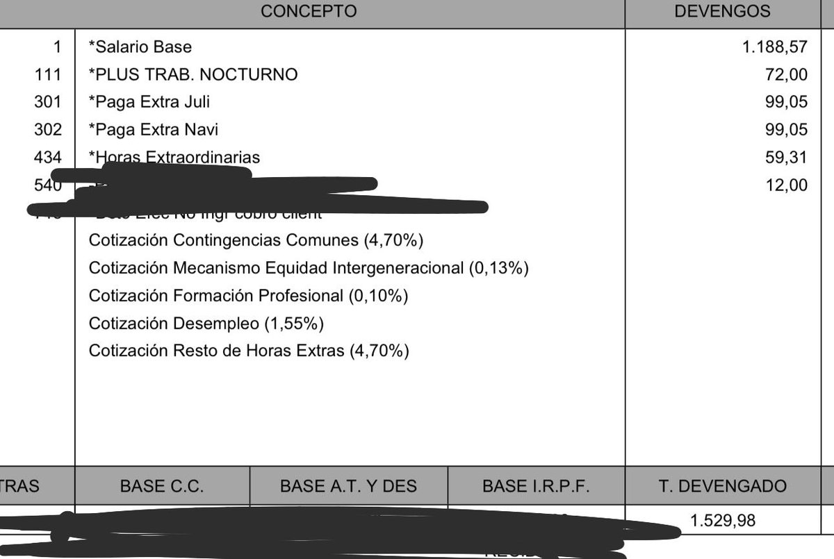 Horas contratadas: 180

Horas efectuadas trabajando (no cuentan los descansos): 221

Facturación mínima requerida por la empresa para no ser despedidos: 3.500 €

Facturación realizada por mis servicios: 5.400 €

Mi sueldo: 1.530 €

75% de lo que consigo se lo queda la